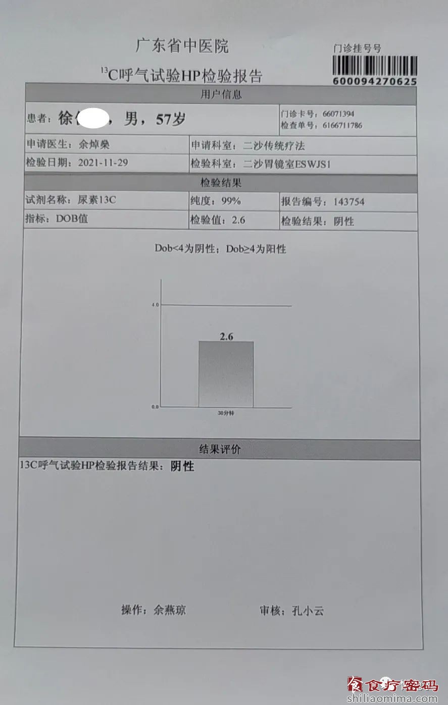 医案：蒲公英治幽门螺旋杆菌